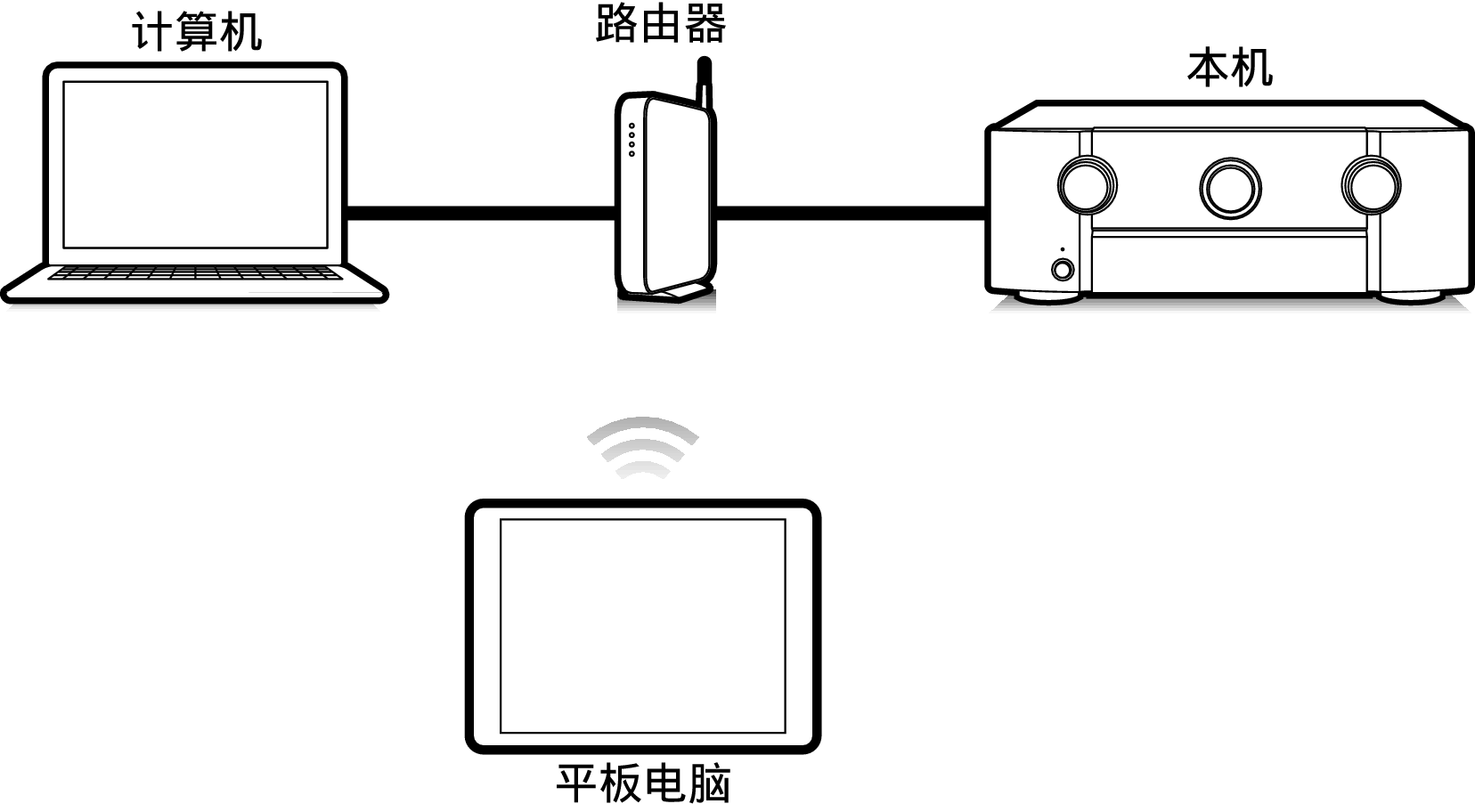 Pict Web S63